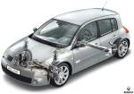 Renault Megane Sport 2006 года